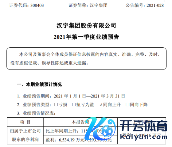 汉宇集团2021年第一季度瞻望净利6534.19万-7293.98万 客户需求增长